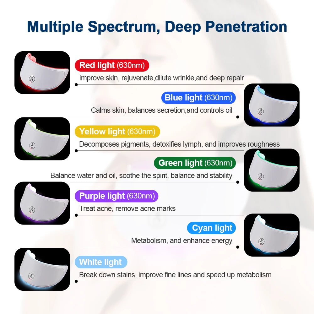 7-Color LED Therapy Facial Mask – Anti-Aging & Acne Treatment